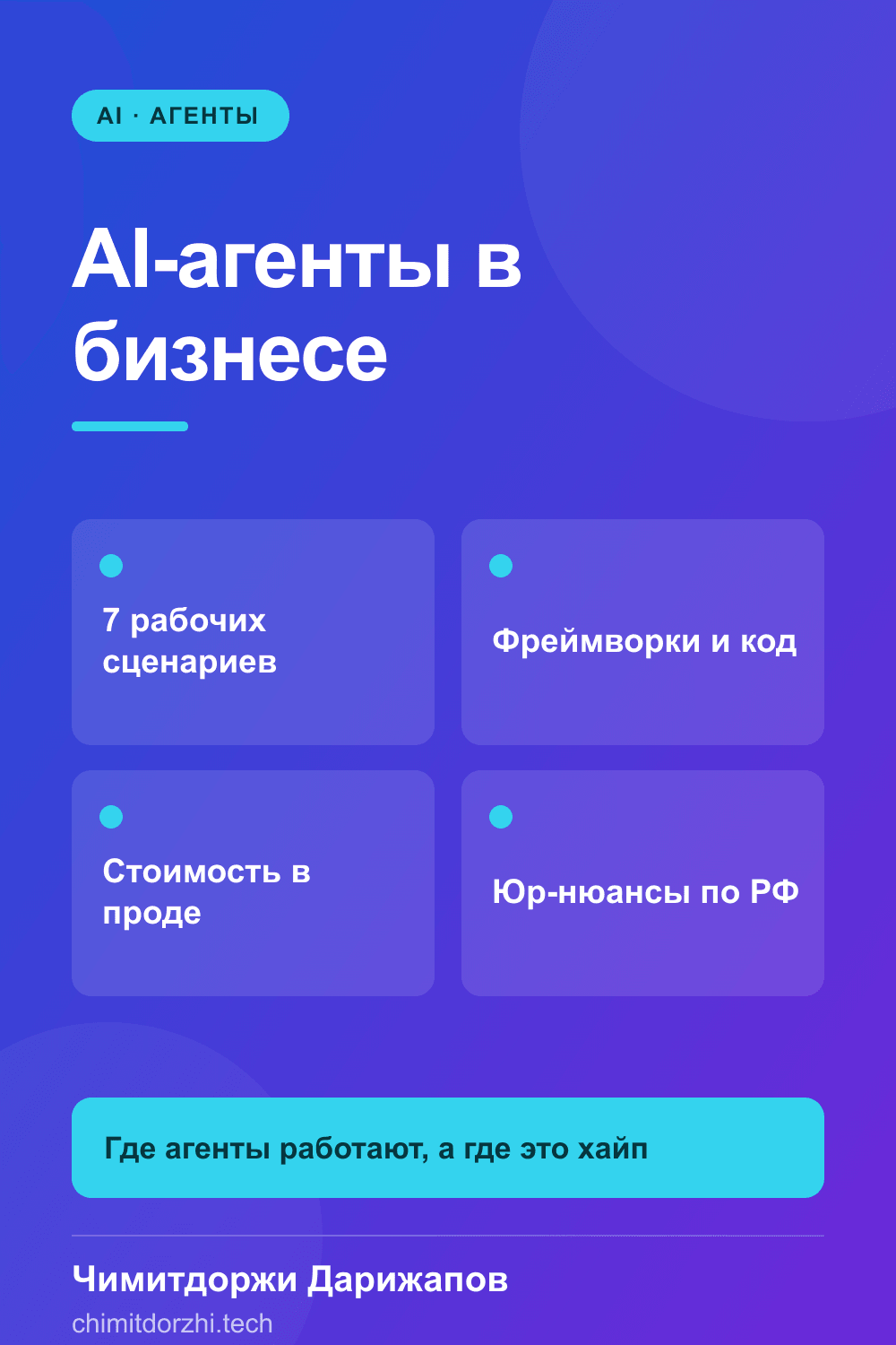 Инфографика: AI-агенты в бизнесе 2026: что реально работает, а что — маркетинг