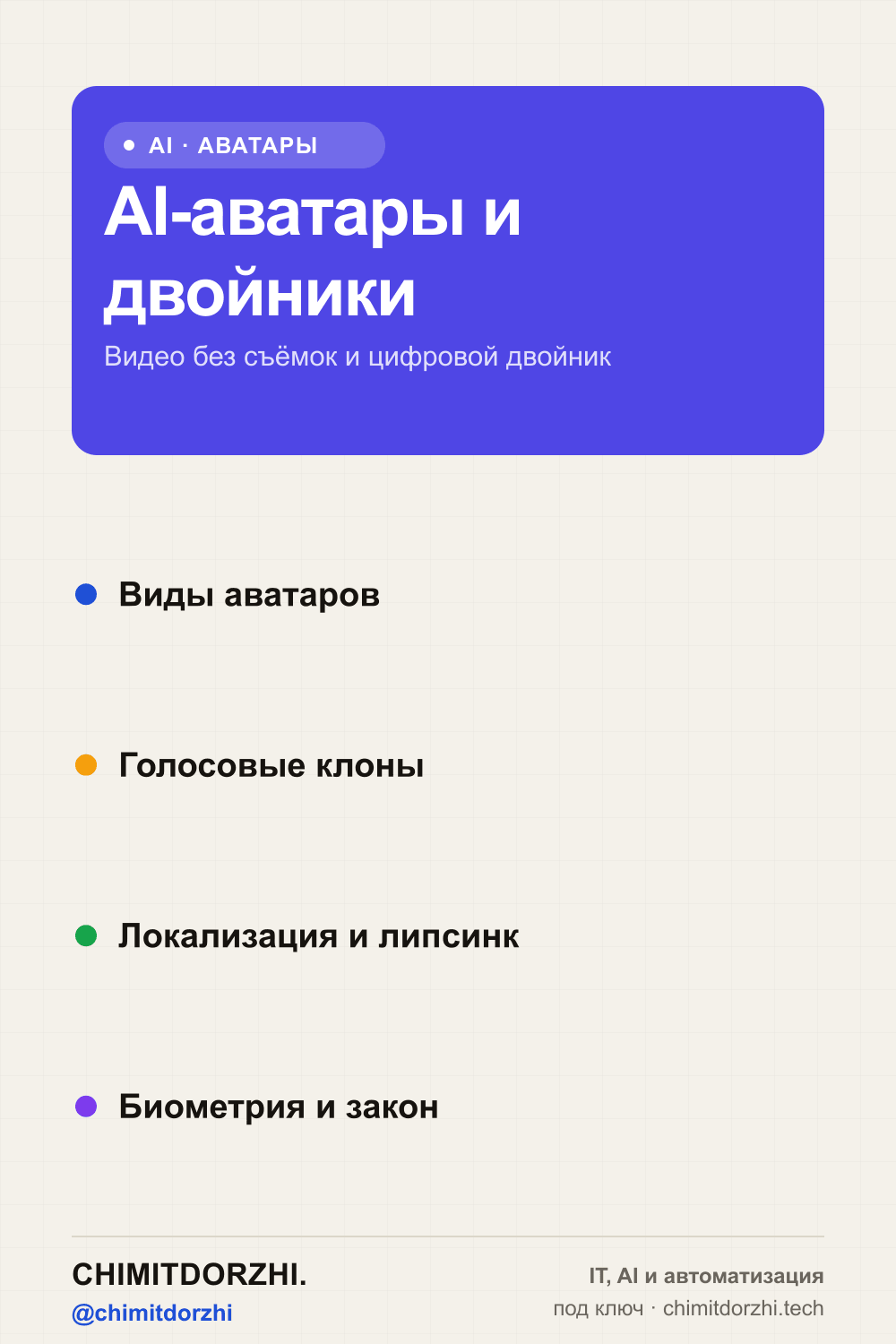 Инфографика: AI-аватары и цифровые двойники для бизнеса 2026: говорящие аватары, автопрезентеры