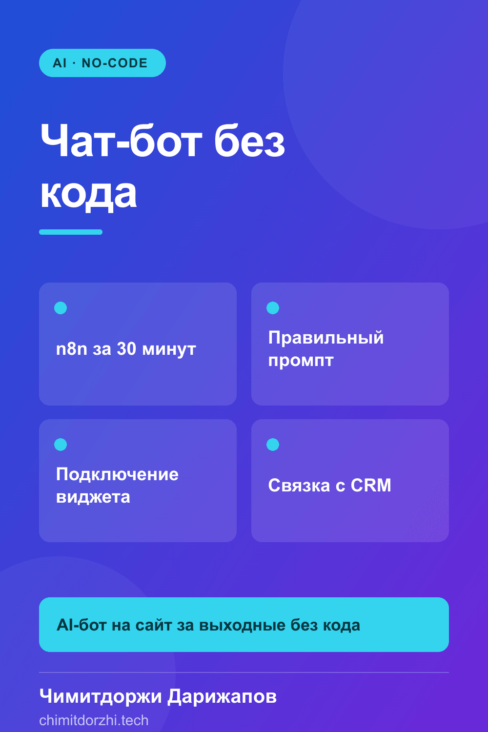 Инфографика: AI-чат-бот на сайт за 2 дня без программирования 2026: n8n + Claude + Bubble