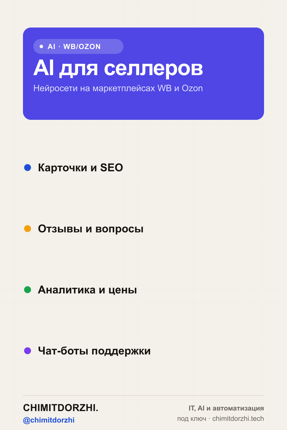 Инфографика: AI для селлеров на Wildberries и Ozon: карточки, отзывы, аналитика