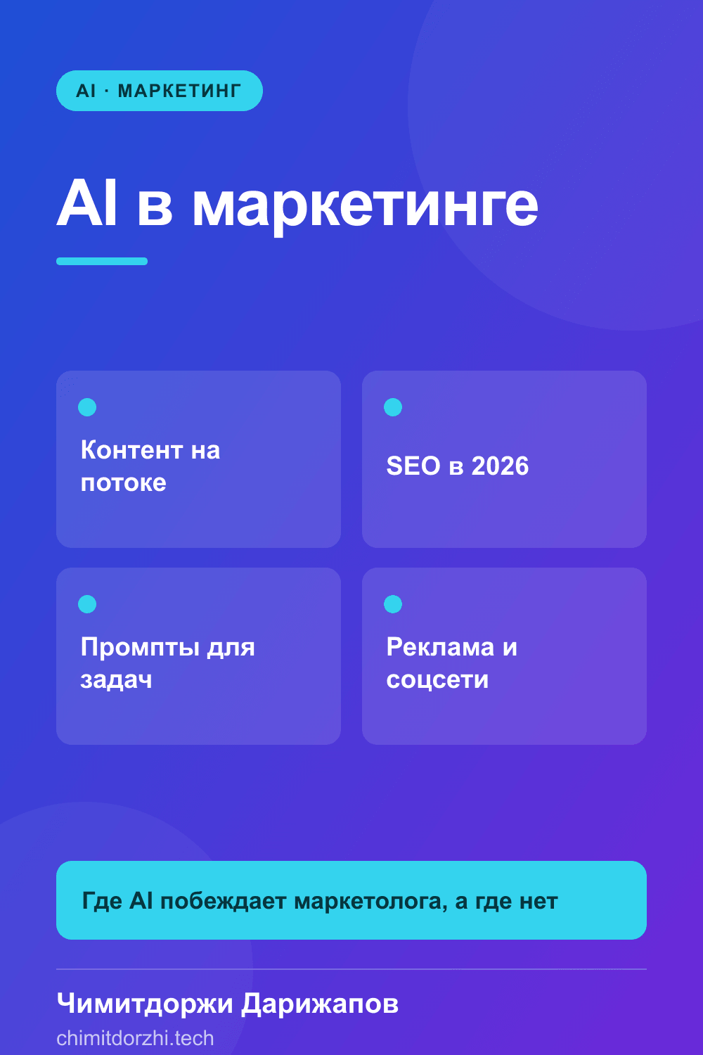 Инфографика: AI в маркетинге 2026: что реально работает — контент, копирайт, SEO