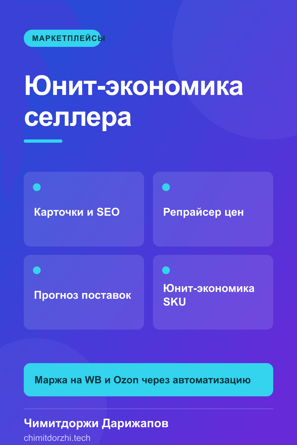 Инфографика: Бизнес на маркетплейсах 2027: как автоматизировать продажи на WB и Ozon
