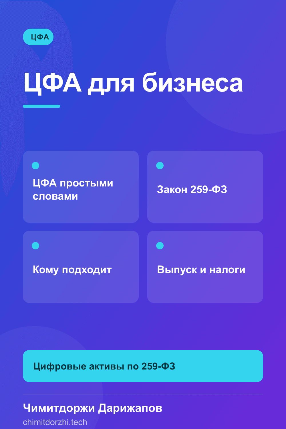 Инфографика: ЦФА для бизнеса 2026: что это, зачем и как использовать
