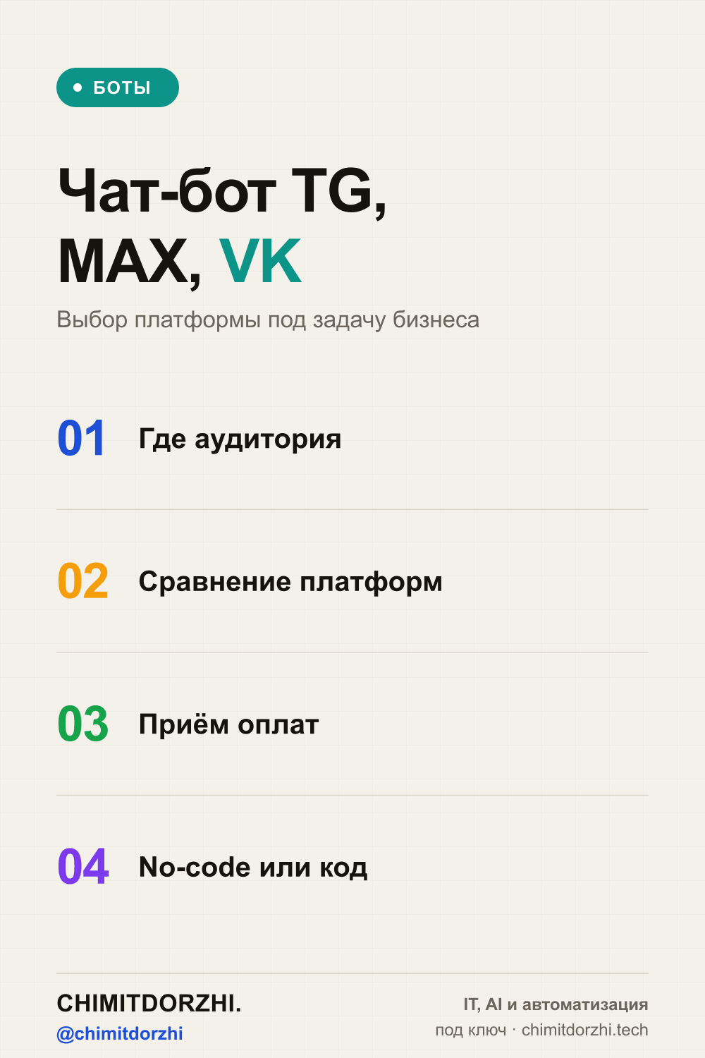 Инфографика: Чат-бот для бизнеса 2026: Telegram, MAX или VK — где не прогадать