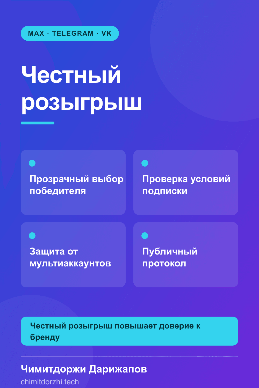 Инфографика: Честные онлайн-розыгрыши для бизнеса