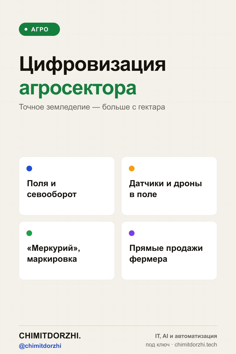 Инфографика: Цифровизация агросектора 2026: с чего начать фермеру и агрохолдингу