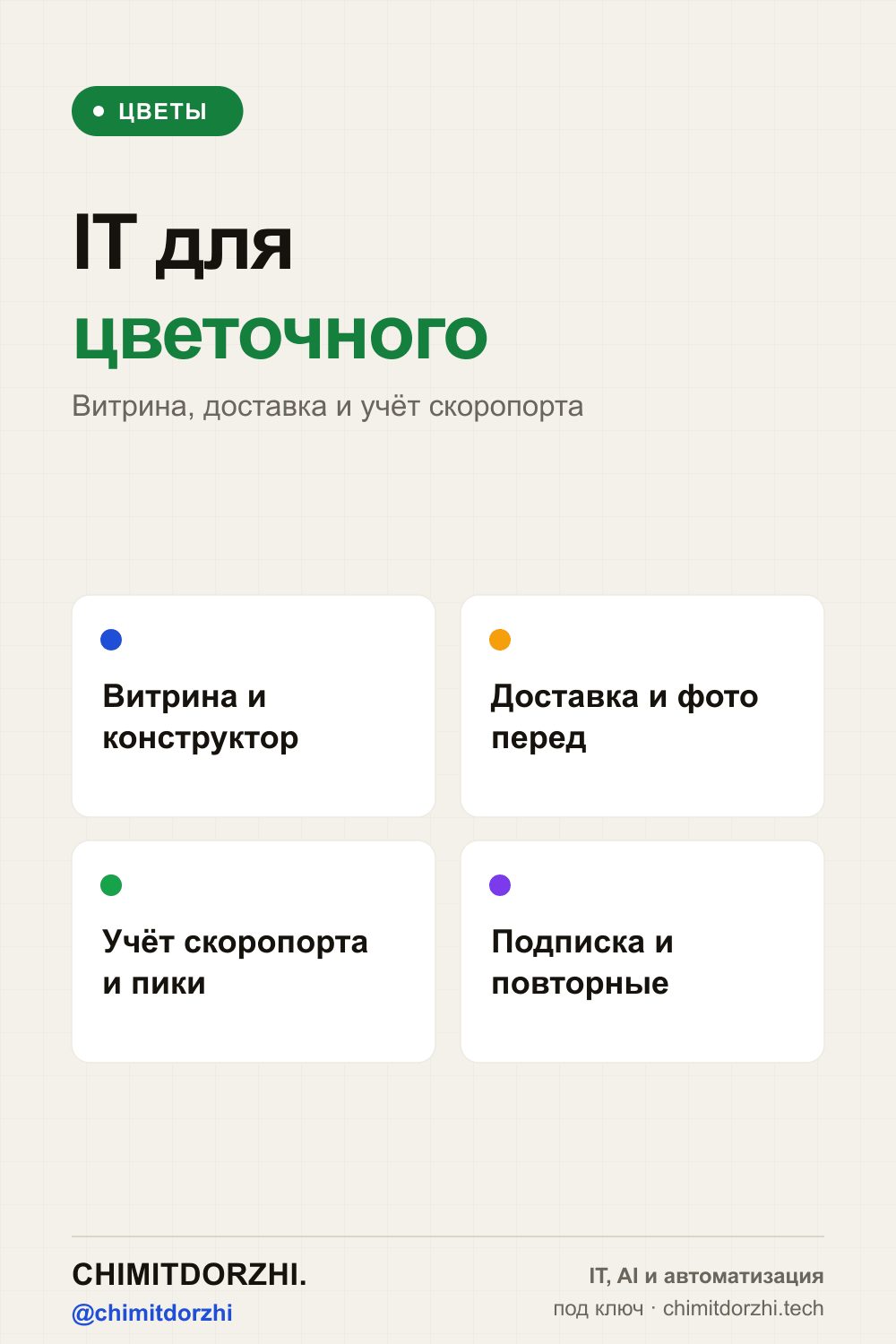 Инфографика: Цифровизация цветочного магазина 2026: заказы, доставка, учёт скоропорта, пики спроса