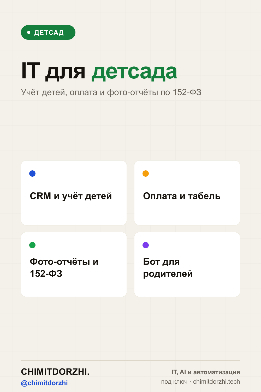 Инфографика: Цифровизация детского сада 2026: запись, оплата, фото-отчёты, питание, СанПиН