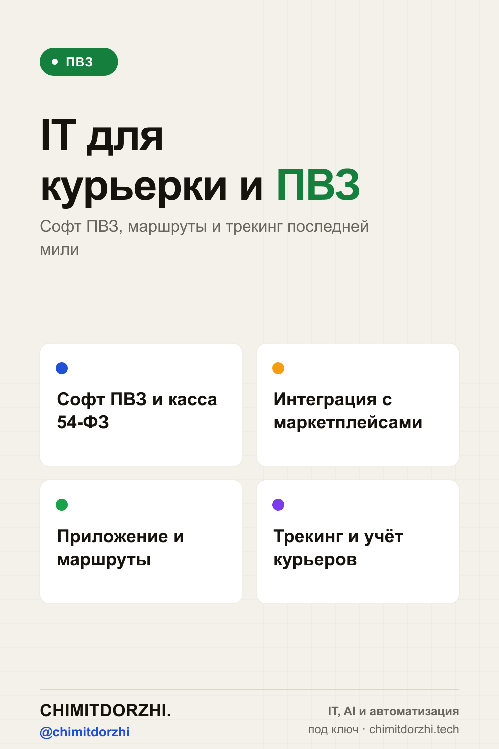 Инфографика: Цифровизация курьерских служб и ПВЗ 2026: маршрутизация, OZON/WB/СДЭК, юнит-экономика