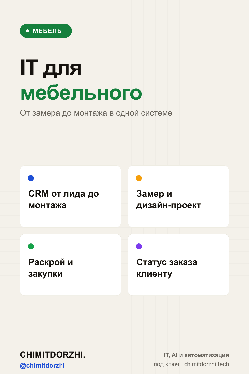 Инфографика: Цифровизация мебельного производства 2026: заказы на заказ, раскрой, замеры, статус