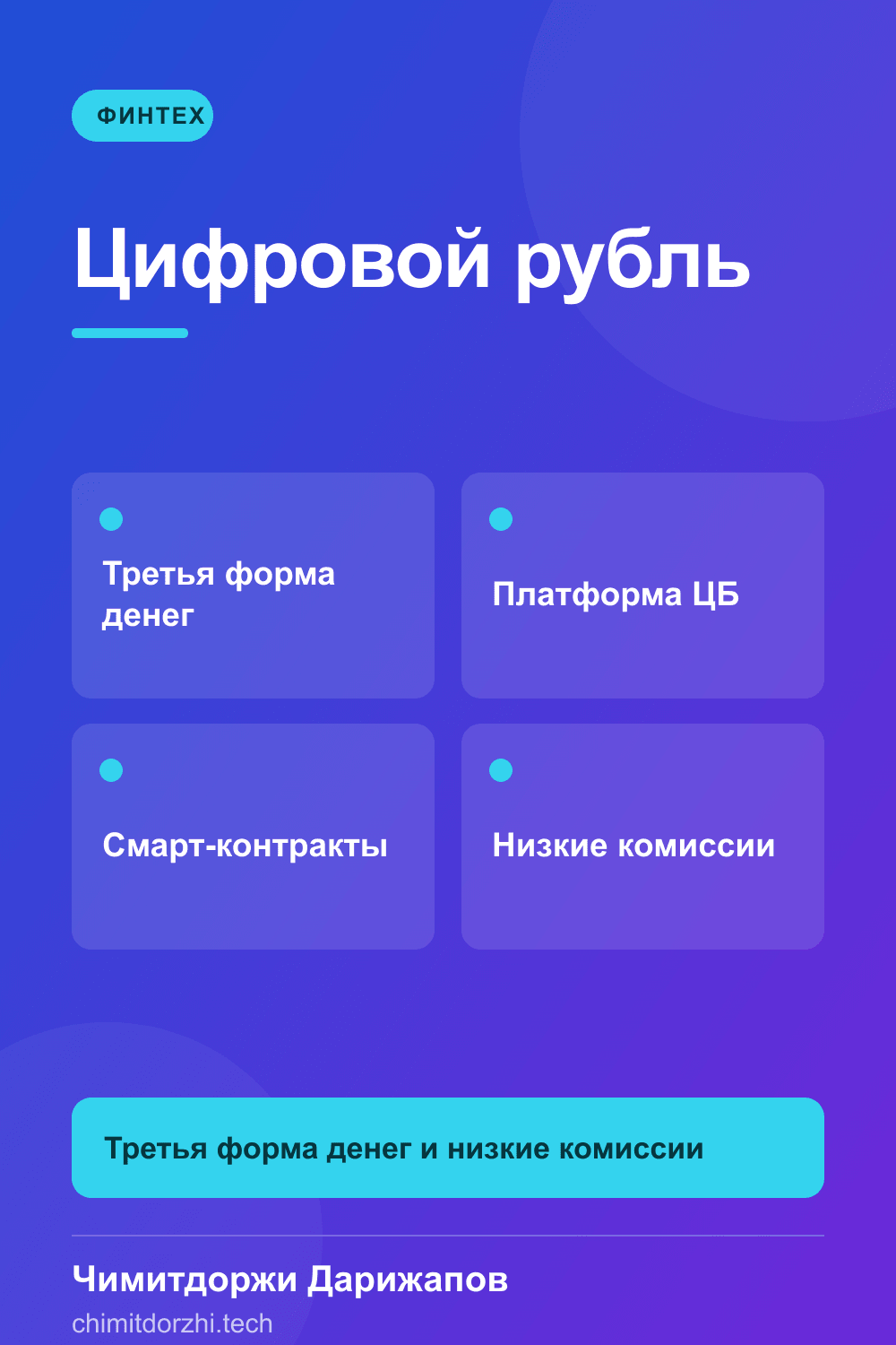 Инфографика: Цифровой рубль для бизнеса 2026: что нужно знать предпринимателю