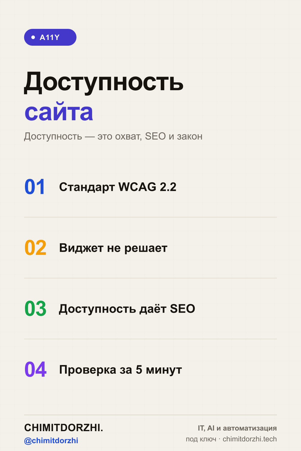 Инфографика: Доступность сайта (a11y) 2026: что требует закон и почему это даст +30% трафика