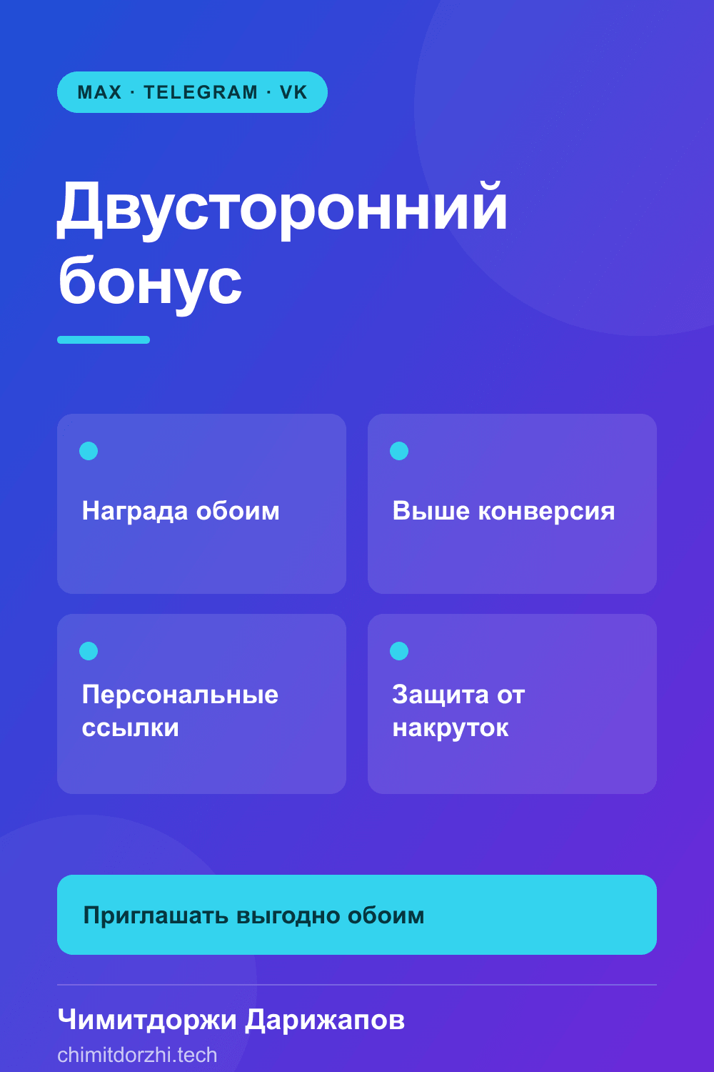Инфографика: Двусторонний бонус «приведи друга»