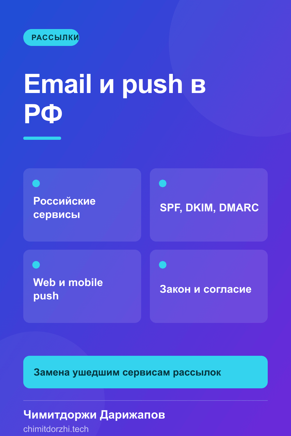 Инфографика: Email и push-рассылки в РФ 2026 без зарубежных сервисов