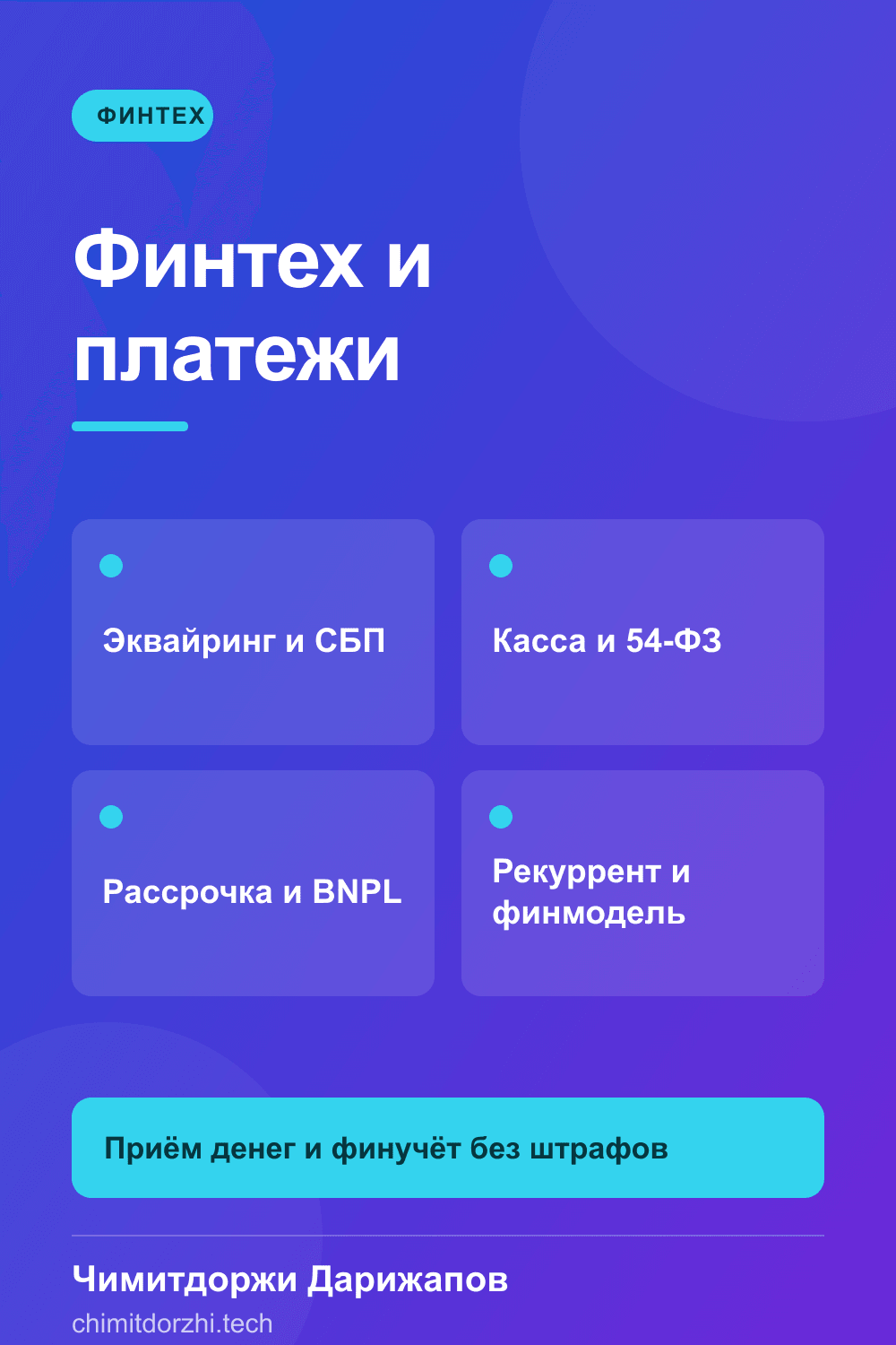 Инфографика: Финтех и платежи для бизнеса 2027: приём оплаты, рассрочка, подписки и финучёт