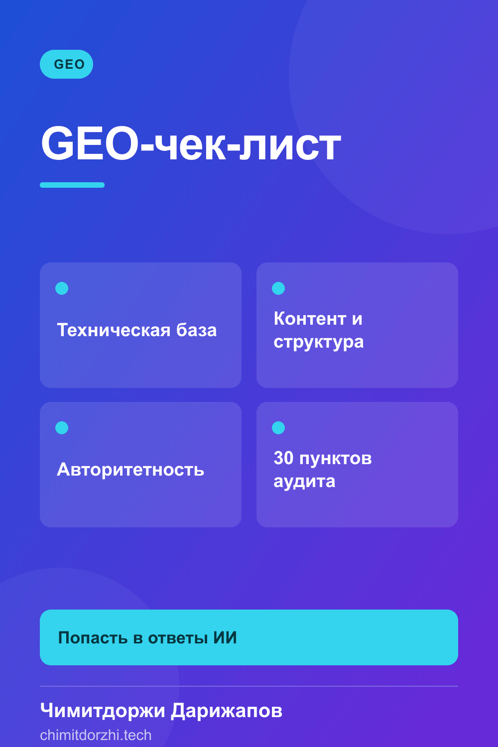 Инфографика: Как попасть в ответы ChatGPT, Perplexity и Алисы: чек-лист из 30 пунктов