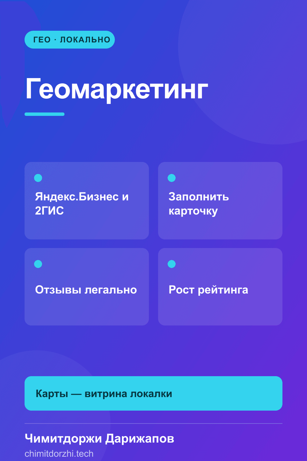 Инфографика: Геомаркетинг и Яндекс.Карты для локального бизнеса 2026: как попасть в топ