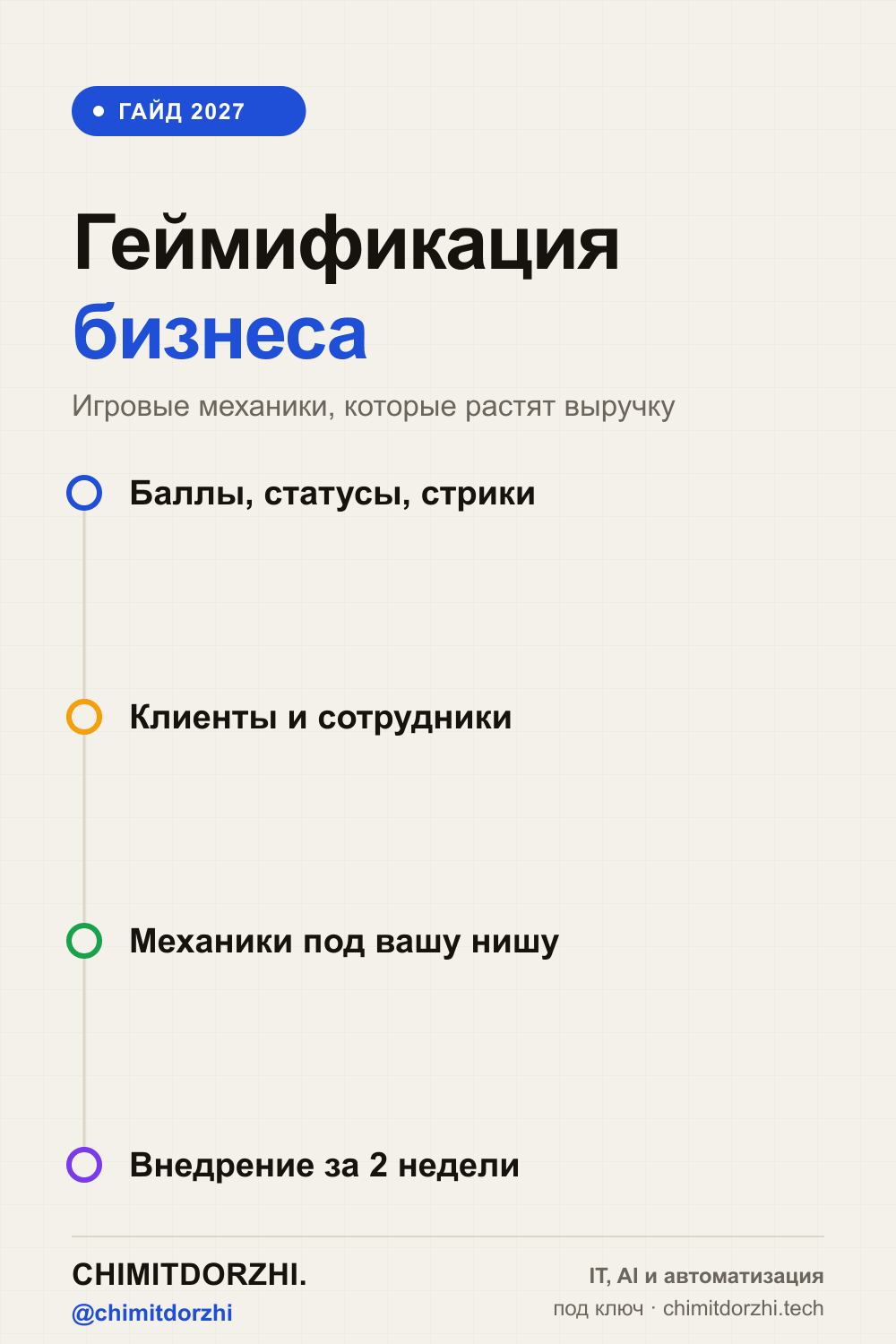 Инфографика: Геймификация для бизнеса: полный гайд 2027 — механики и внедрение