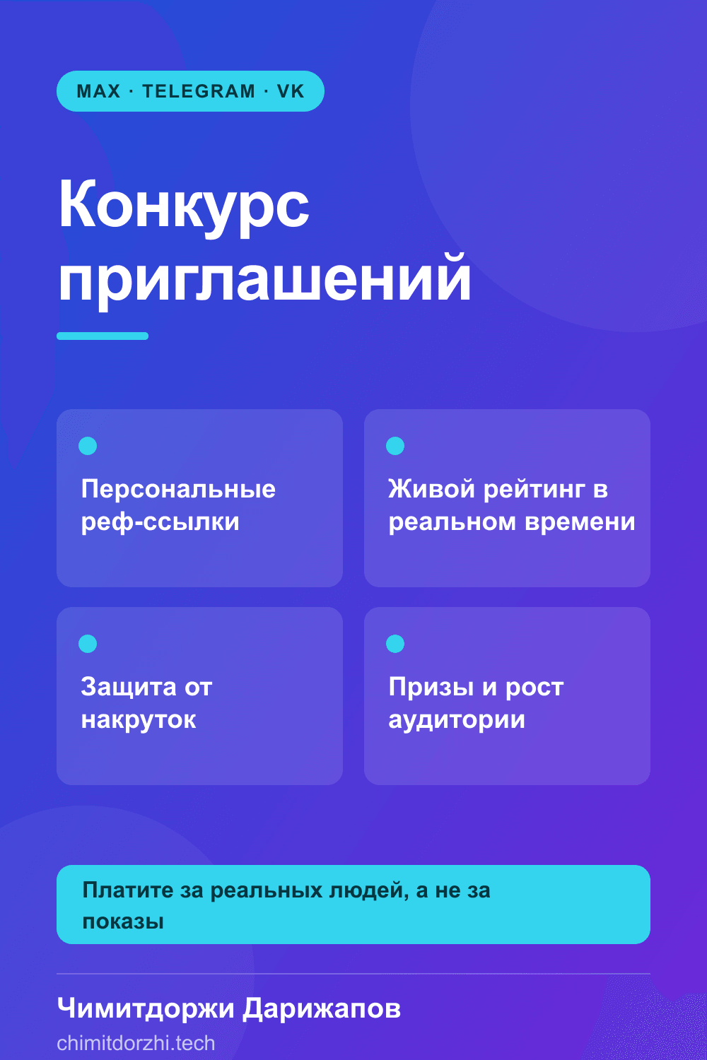 Инфографика: Геймификация канала в МАКС: бот «Конкурс приглашений»