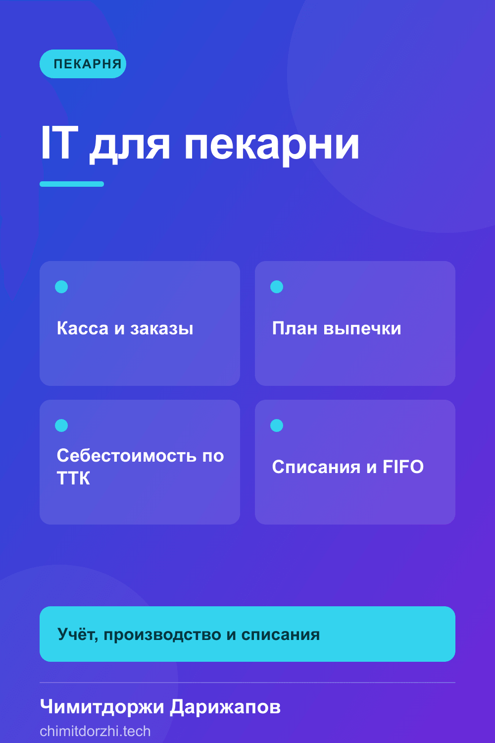 Инфографика: IT для пекарни и кондитерской 2026: производство, заказы тортов, списания, маркировка
