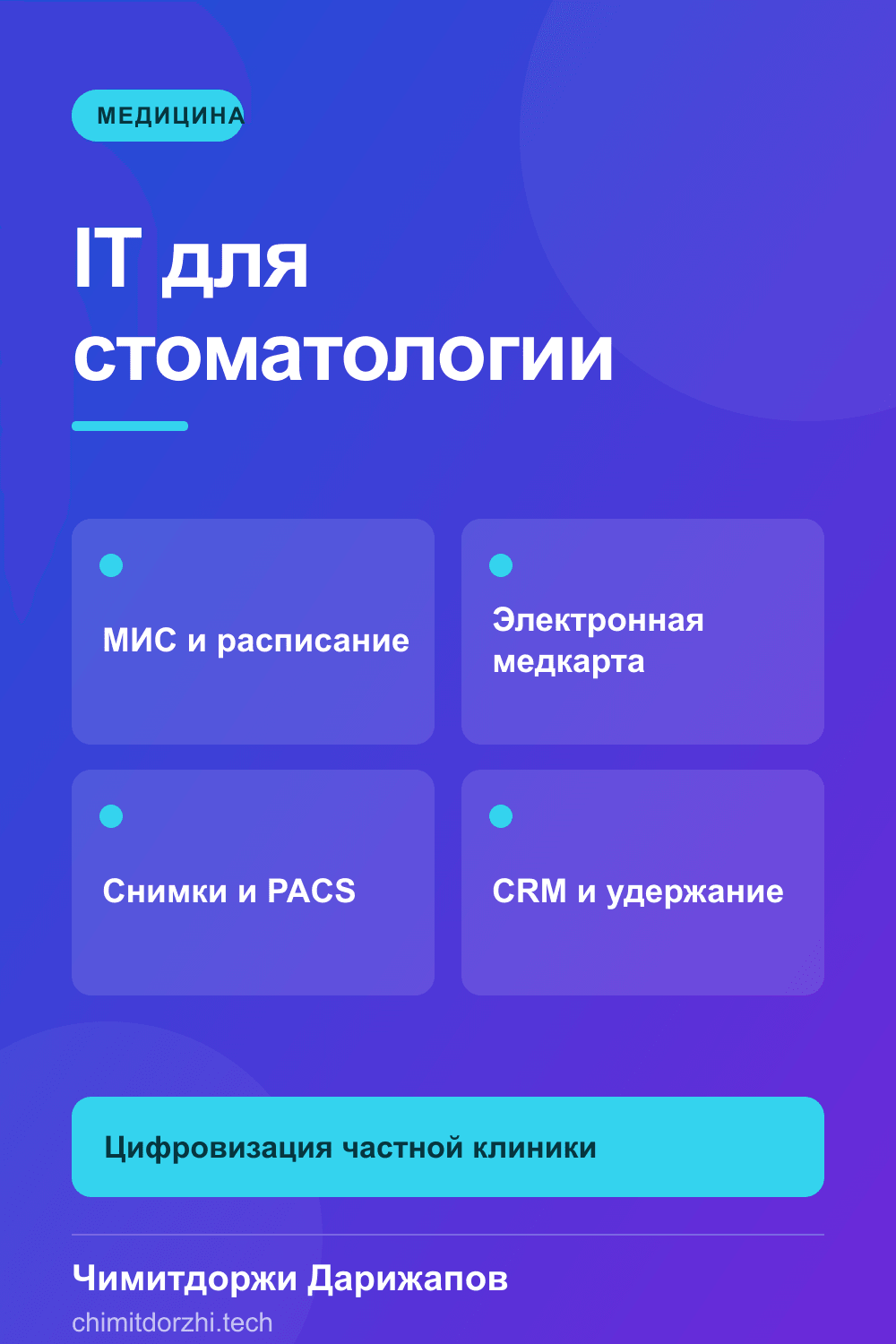 Инфографика: IT для стоматологий и медцентров 2026: CRM, запись, МИС, телемедицина