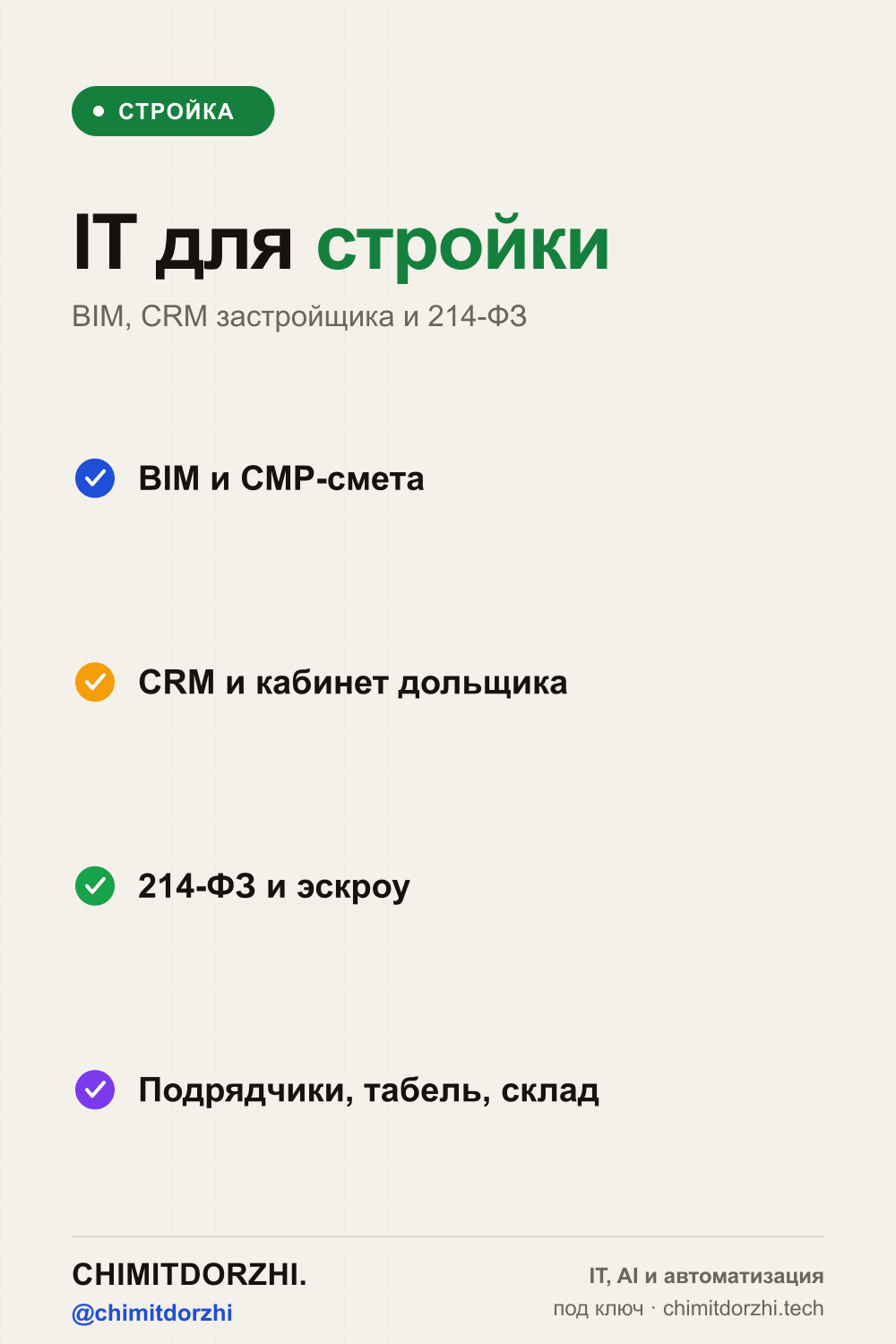 Инфографика: IT для строительных компаний 2026: BIM, CRM застройщика, ЛК дольщика, контроль подрядчиков
