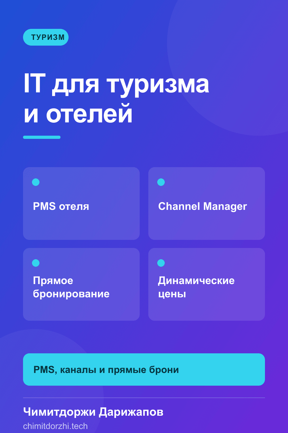 Инфографика: IT для туризма и отелей 2026: бронирование, AI-гид, после Booking