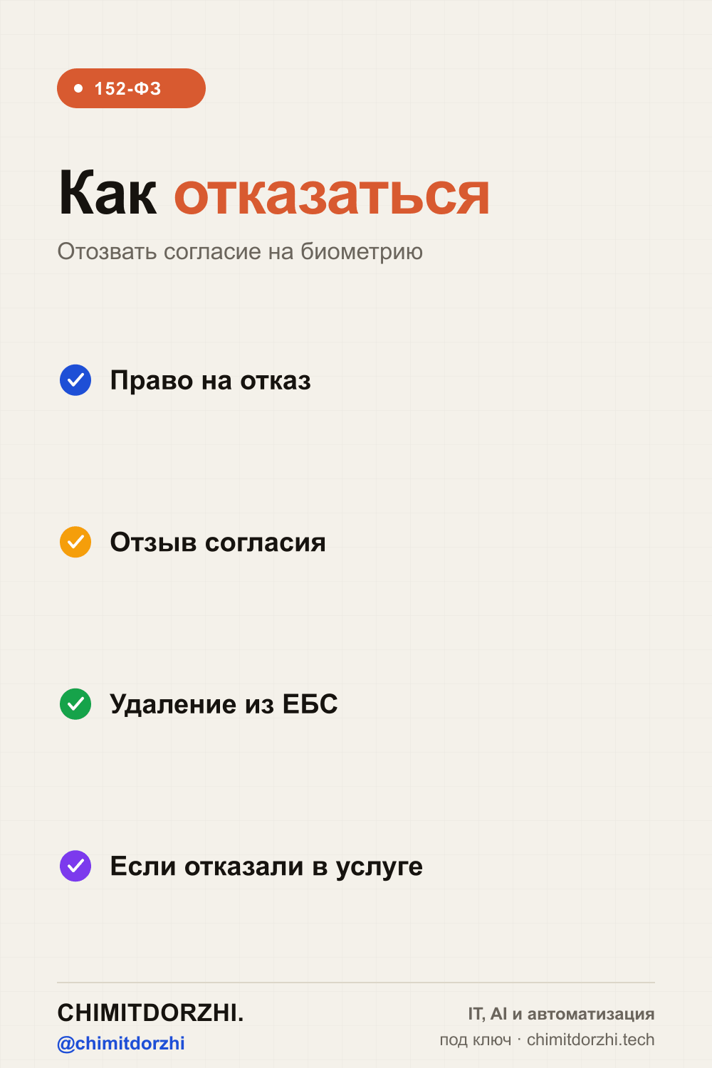 Инфографика: Как отказаться от биометрии в 2026: пошагово и законно