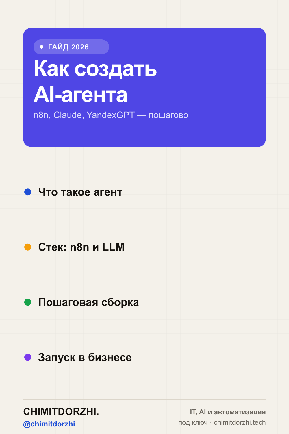 Инфографика: Как создать AI-агента в 2026: пошаговый гайд (n8n, Claude, YandexGPT)