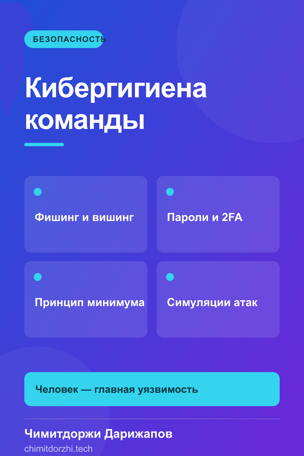 Инфографика: Кибергигиена для сотрудников 2026: защита компании от человеческого фактора