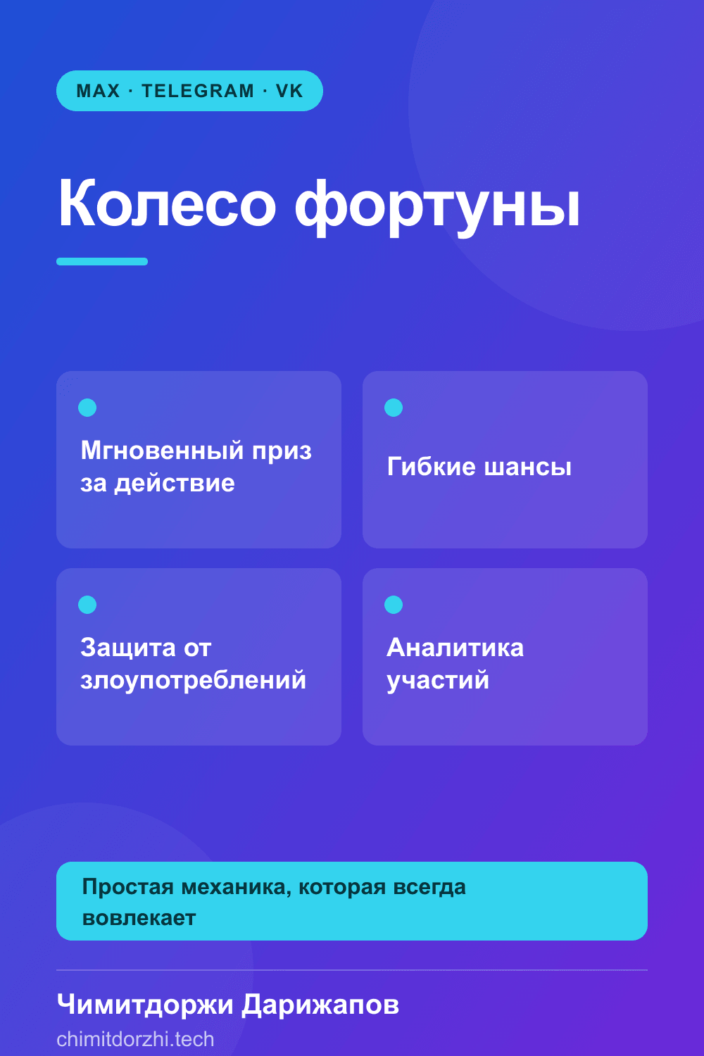 Инфографика: Колесо фортуны и промо-механики