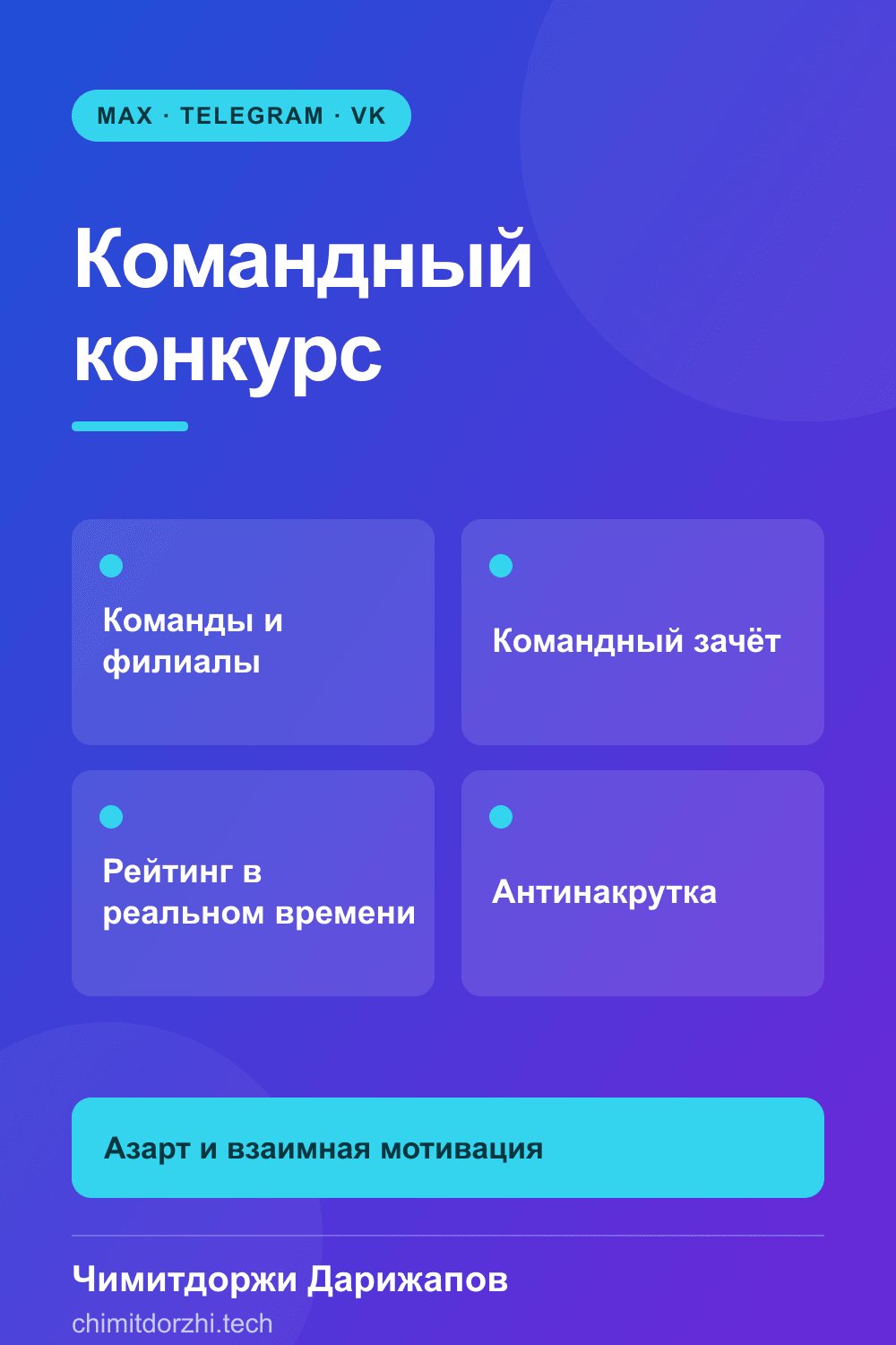 Инфографика: Командный конкурс приглашений