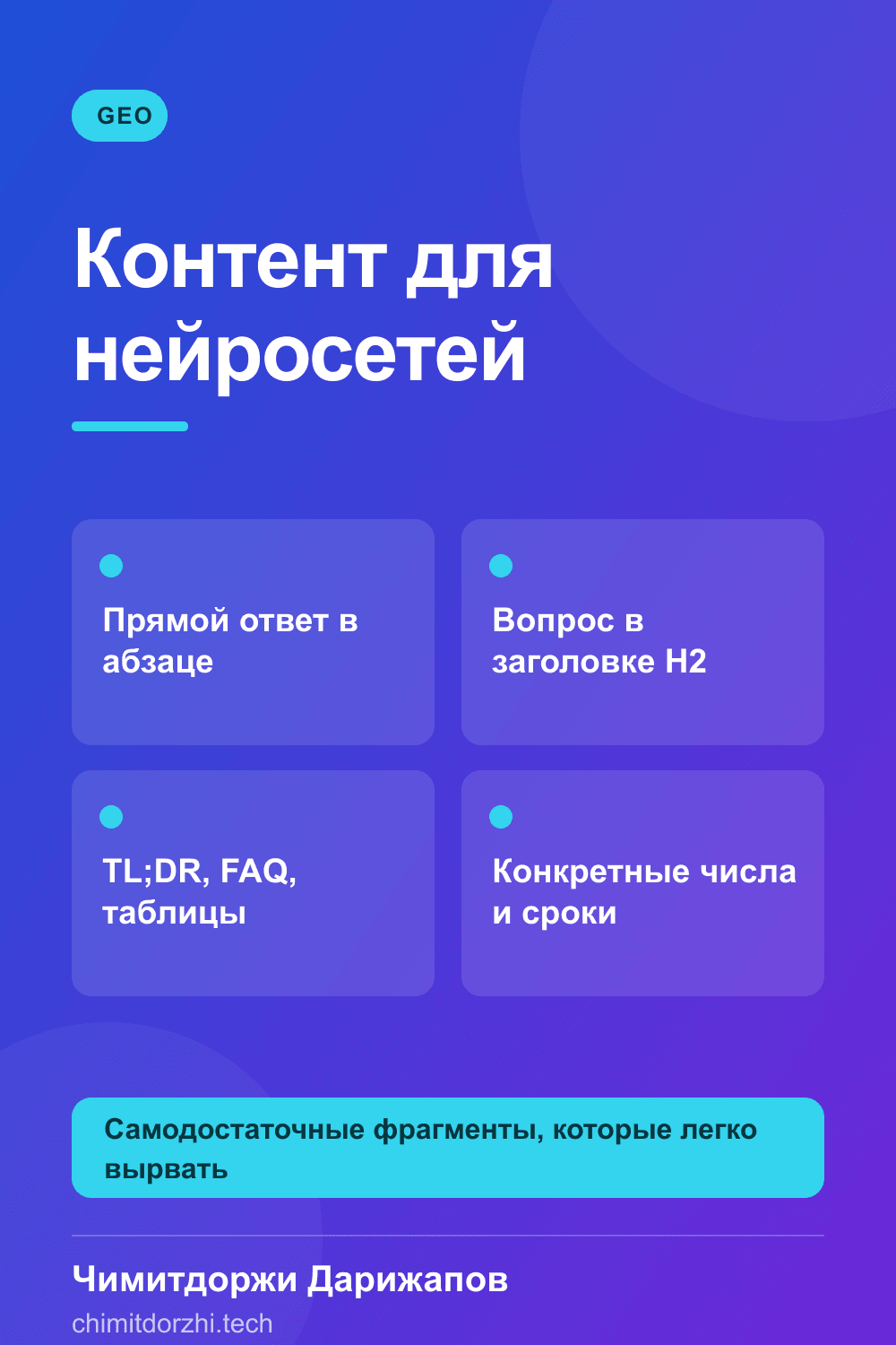 Инфографика: Контент, который ИИ цитируют дословно: TL;DR, FAQ, таблицы, определения