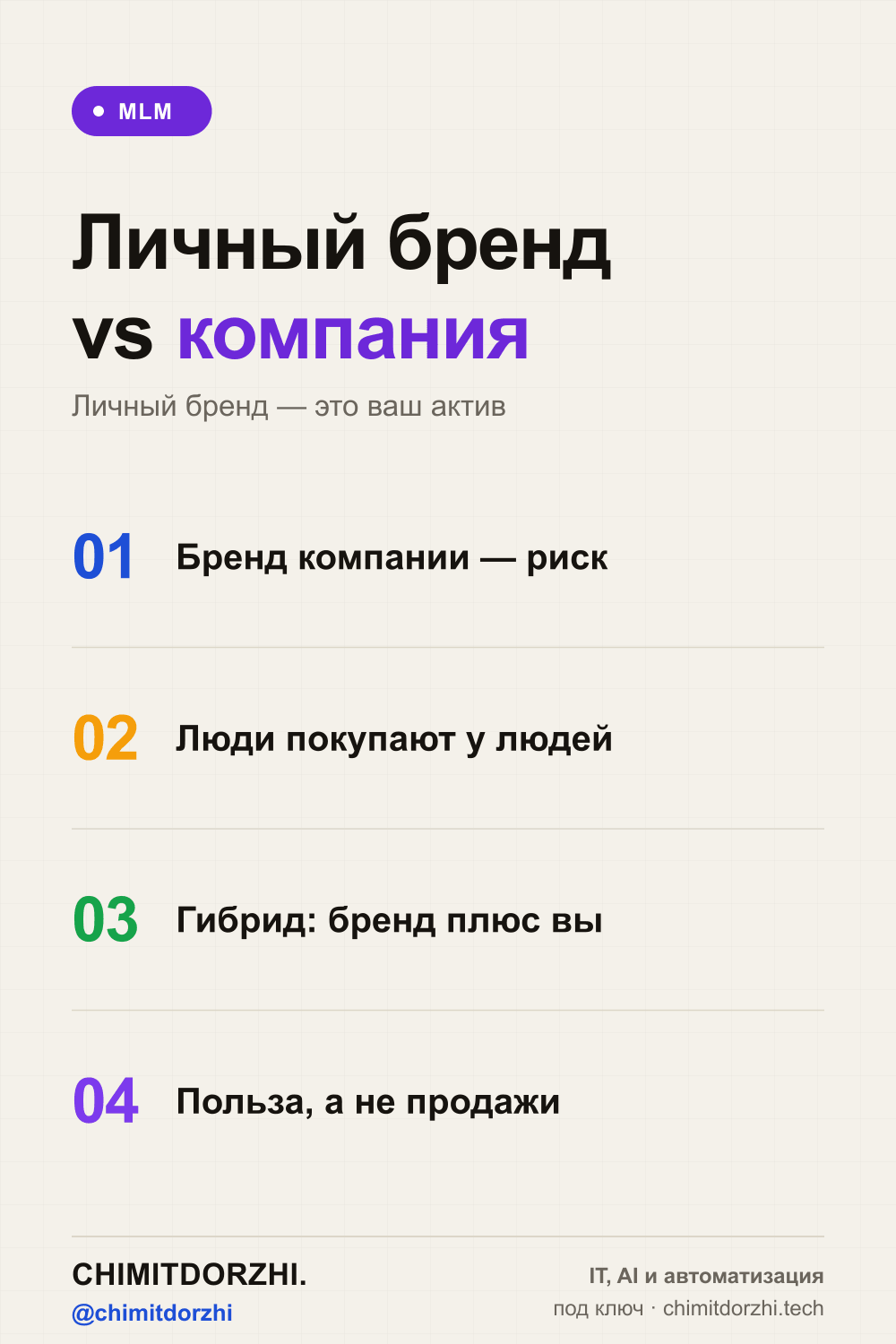 Инфографика: Личный бренд vs продвижение компании: что выбрать сетевику 2026