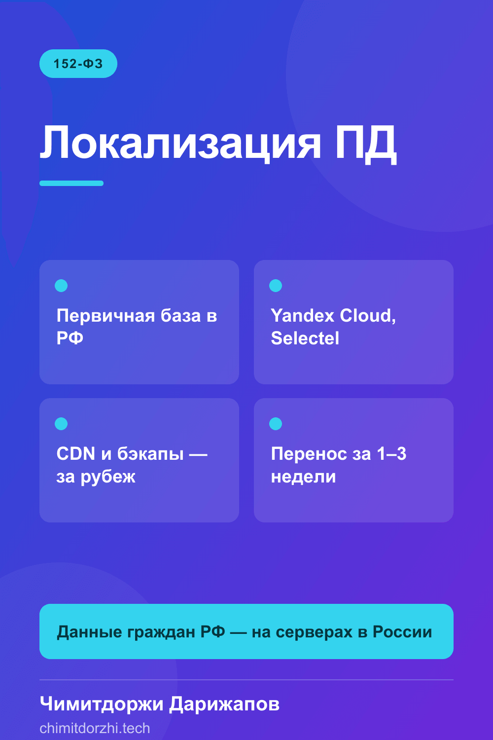 Инфографика: Локализация персональных данных на серверы РФ: как перенести и не сломать