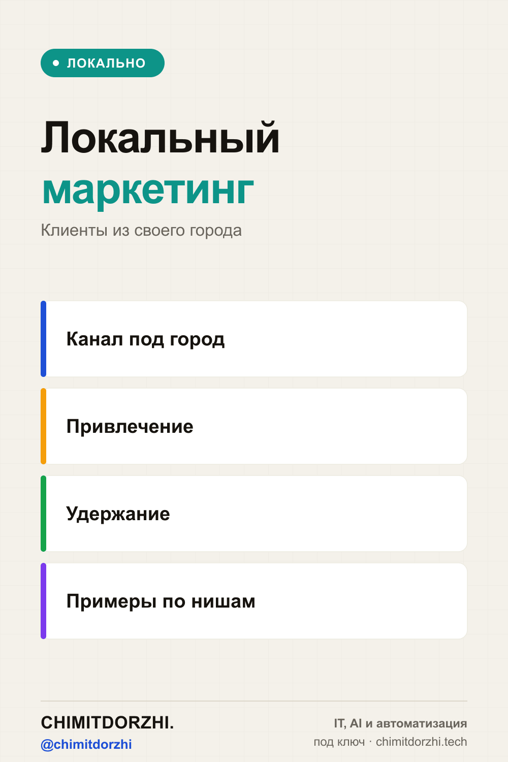 Инфографика: Локальный маркетинг в MAX: как привести клиентов из города