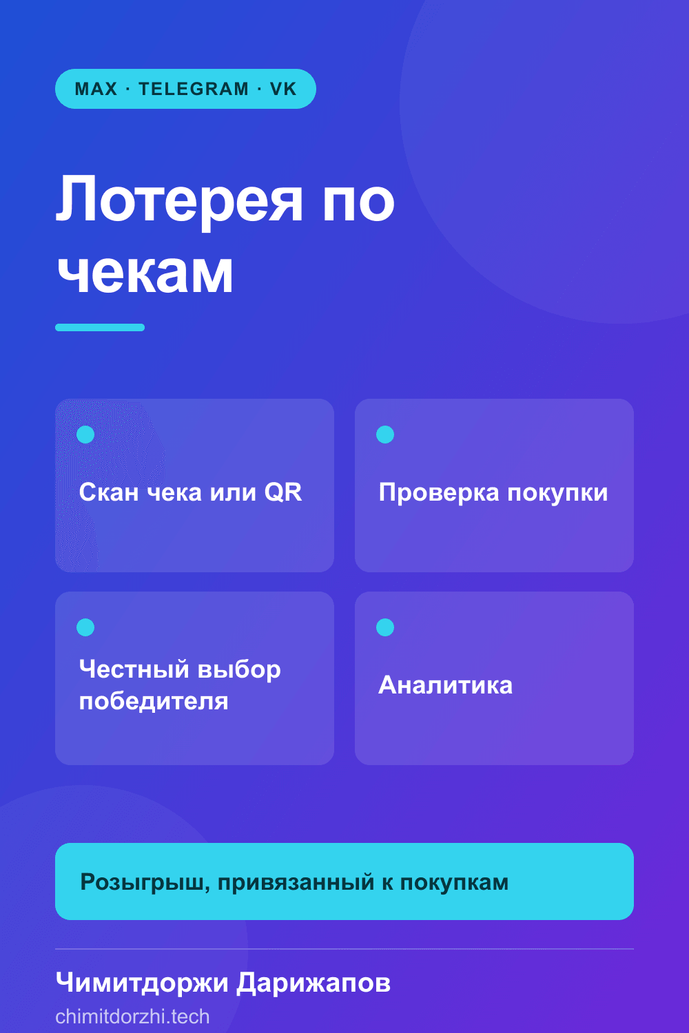 Инфографика: Лотерея по чекам: QR-розыгрыш