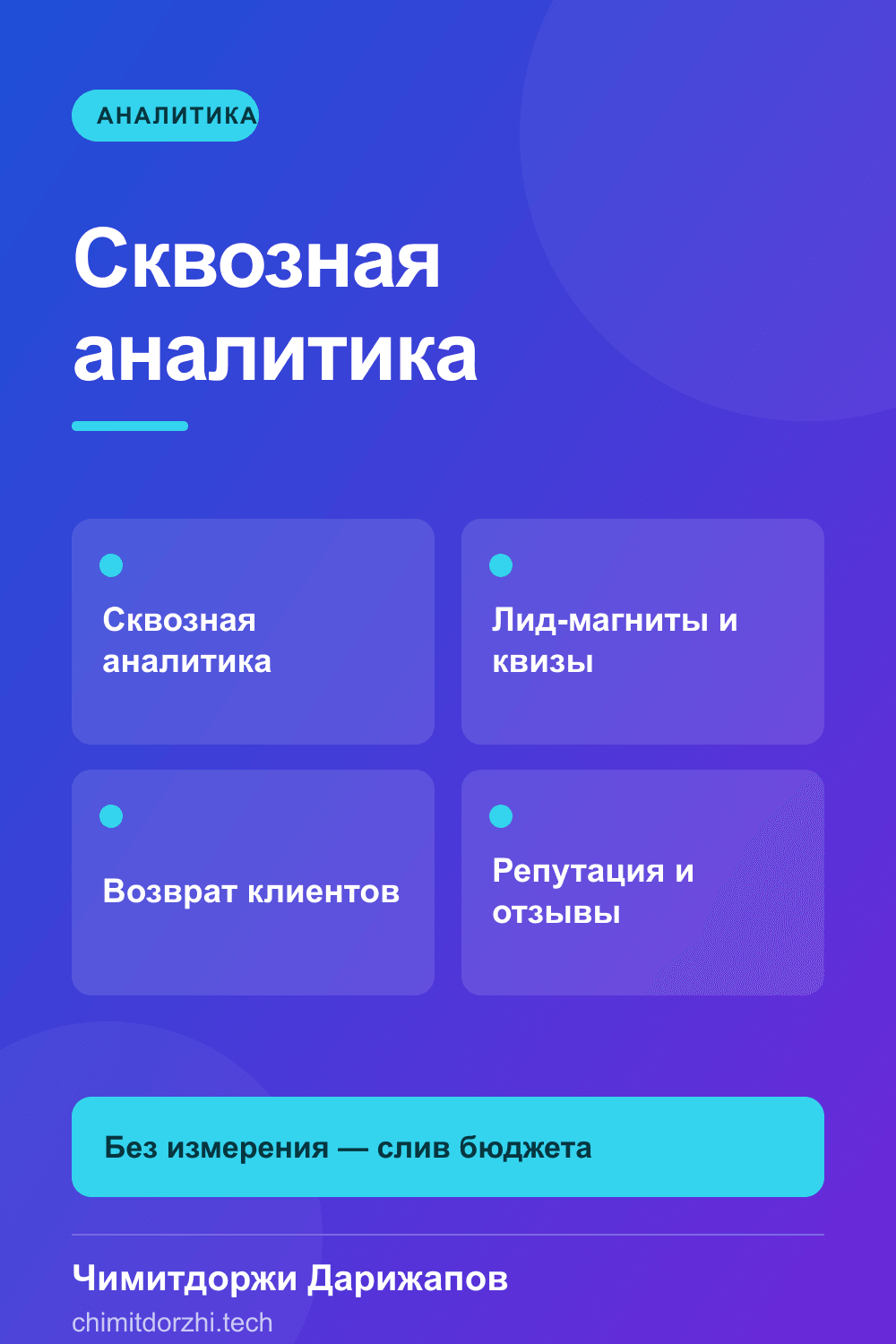 Инфографика: Маркетинг и трафик 2027: как привлекать и удерживать клиентов системно