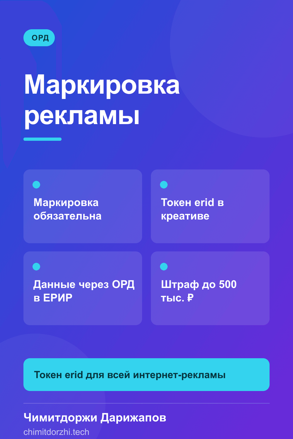 Инфографика: Маркировка рекламы в ОРД 2026: токены erid, ЕРИР, штрафы — полный гид