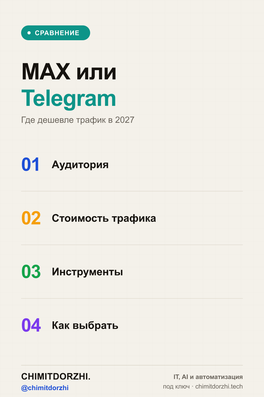 Инфографика: MAX или Telegram для бизнеса в 2027: где дешевле трафик