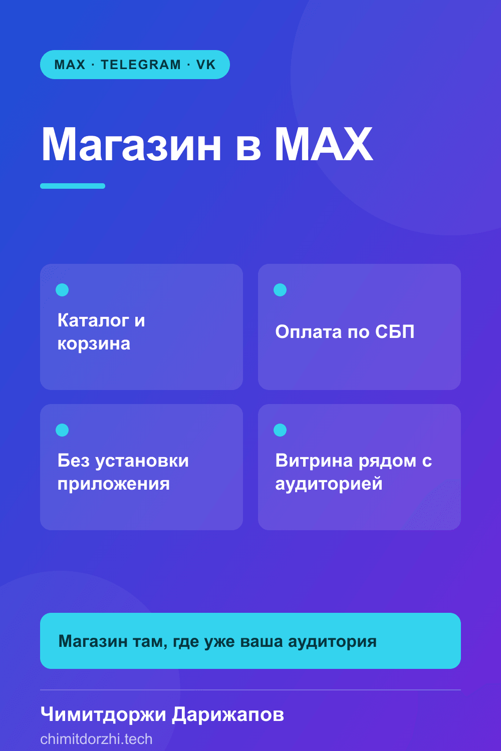 Инфографика: MAX Mini App: витрина магазина внутри мессенджера
