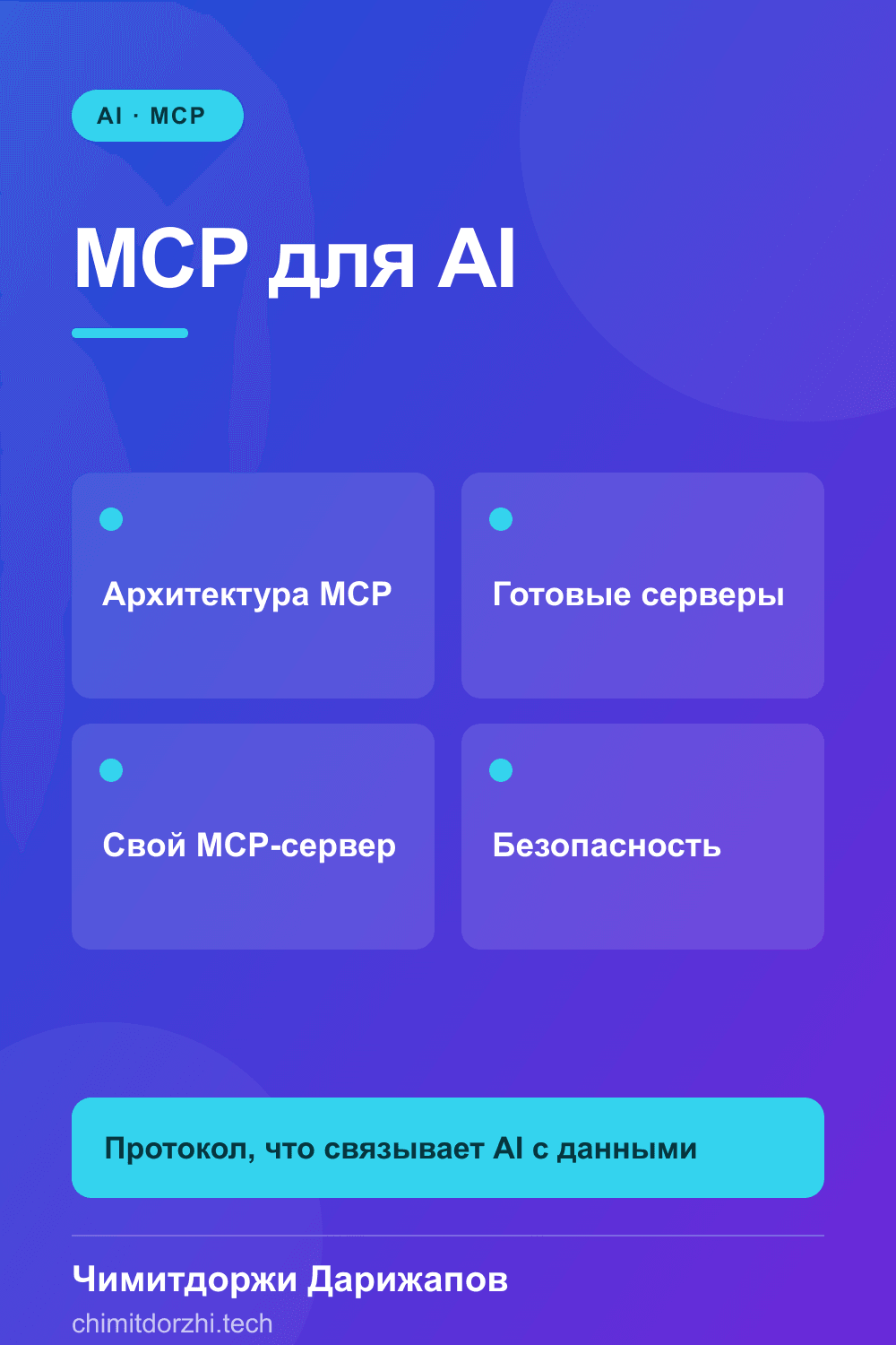 Инфографика: MCP — Model Context Protocol 2026: как Anthropic меняет интеграции с AI