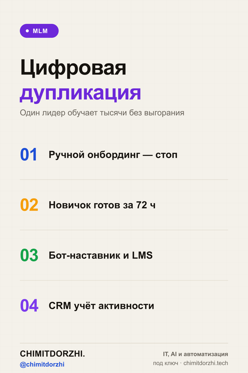 Инфографика: Цифровая дупликация в МЛМ 2026: как масштабировать структуру через системы