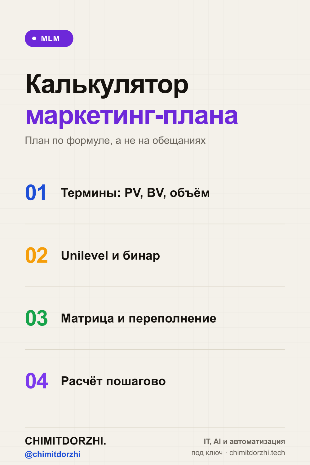 Инфографика: Калькулятор маркетинг-плана МЛМ 2026: бинар, матрица, уровни — считаем доход