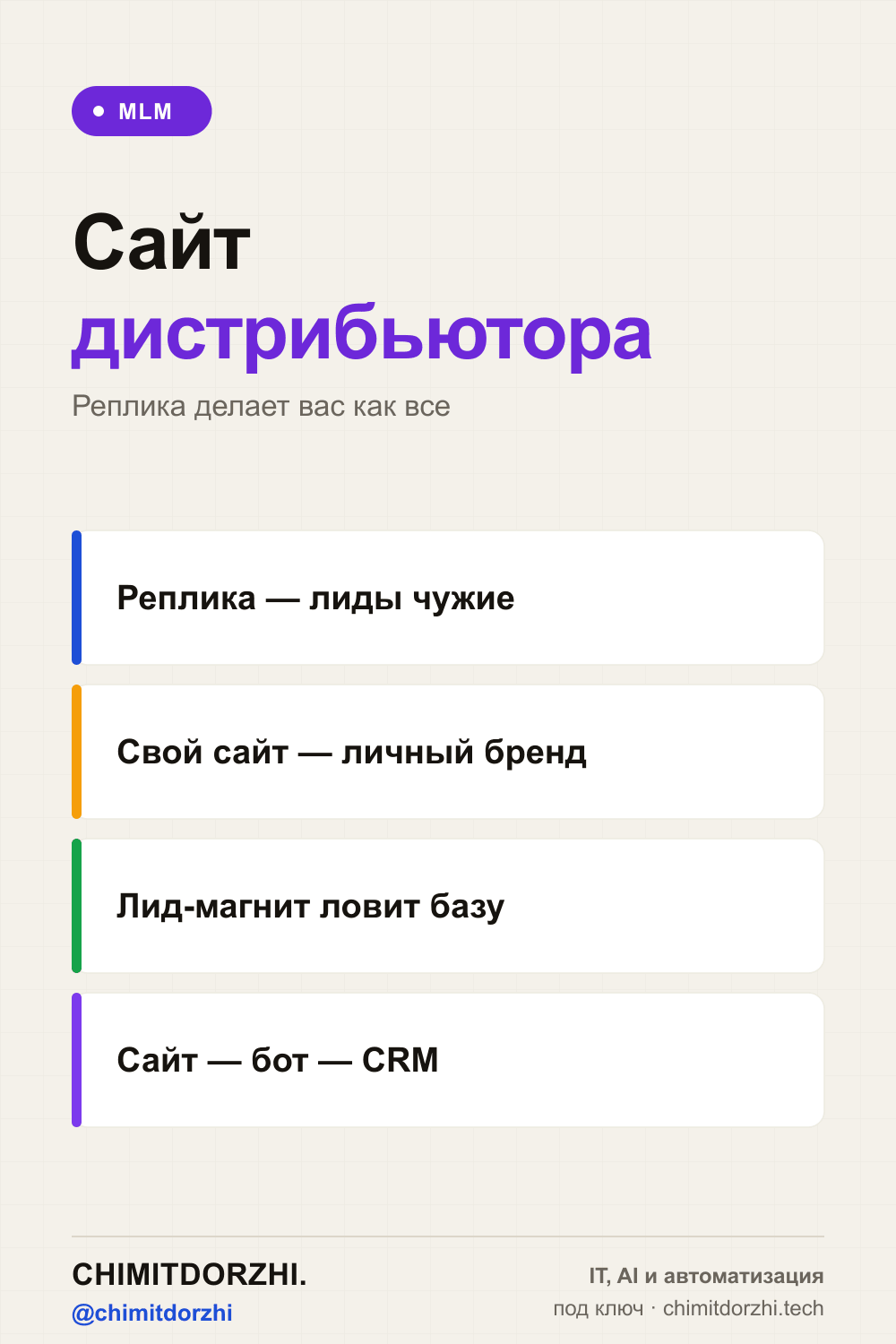 Инфографика: Свой сайт дистрибьютора 2026: личный бренд, SEO под имя, своя база лидов