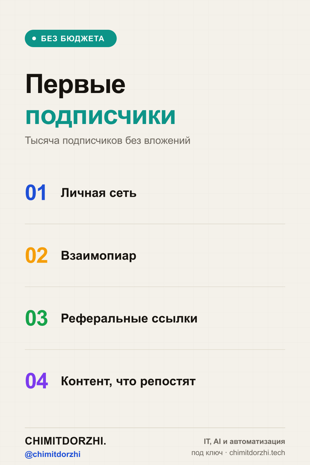 Инфографика: Как набрать первых подписчиков в MAX без бюджета