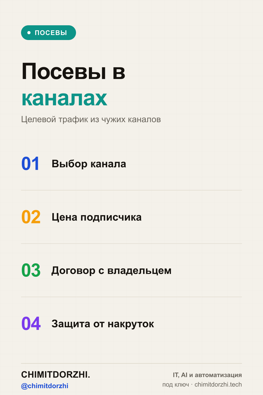 Инфографика: Посевы в MAX-каналах: как выбрать канал и не слить бюджет
