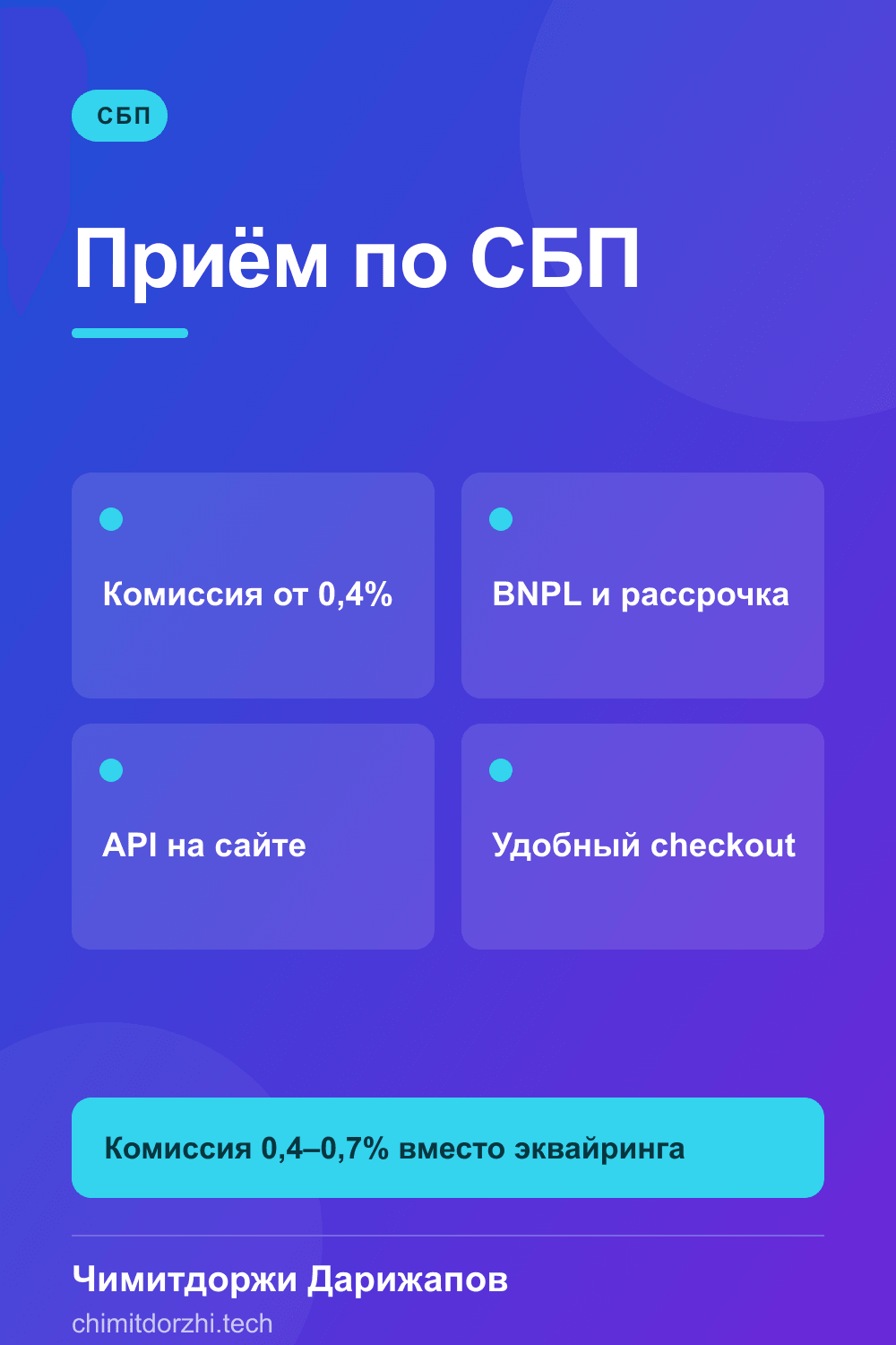 Инфографика: Прием платежей на сайте: как подключить СБП (систему быстрых платежей) и рассрочки для снижения эквайринга