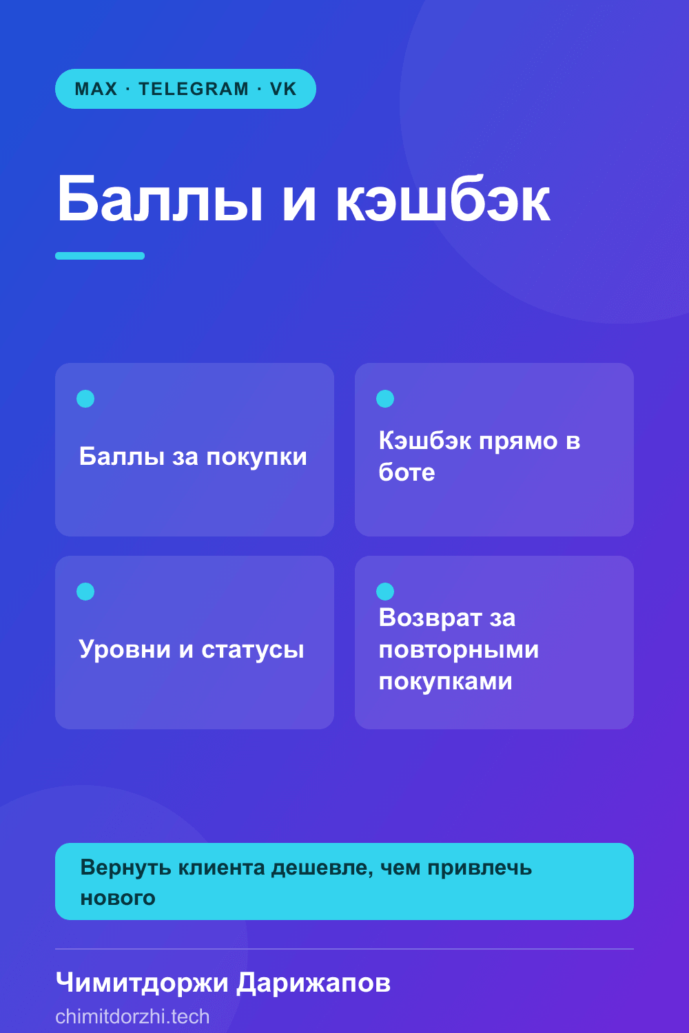 Инфографика: Программа лояльности для бизнеса (баллы и кэшбэк в боте)