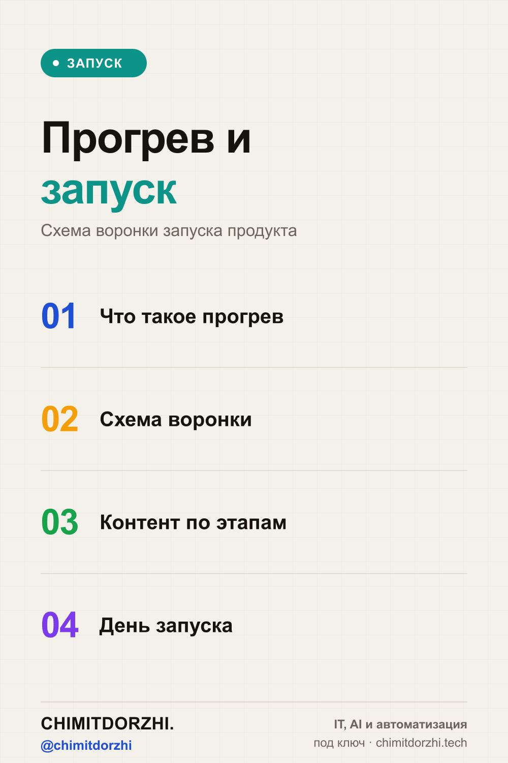 Инфографика: Прогрев и запуск продукта через MAX: схема воронки